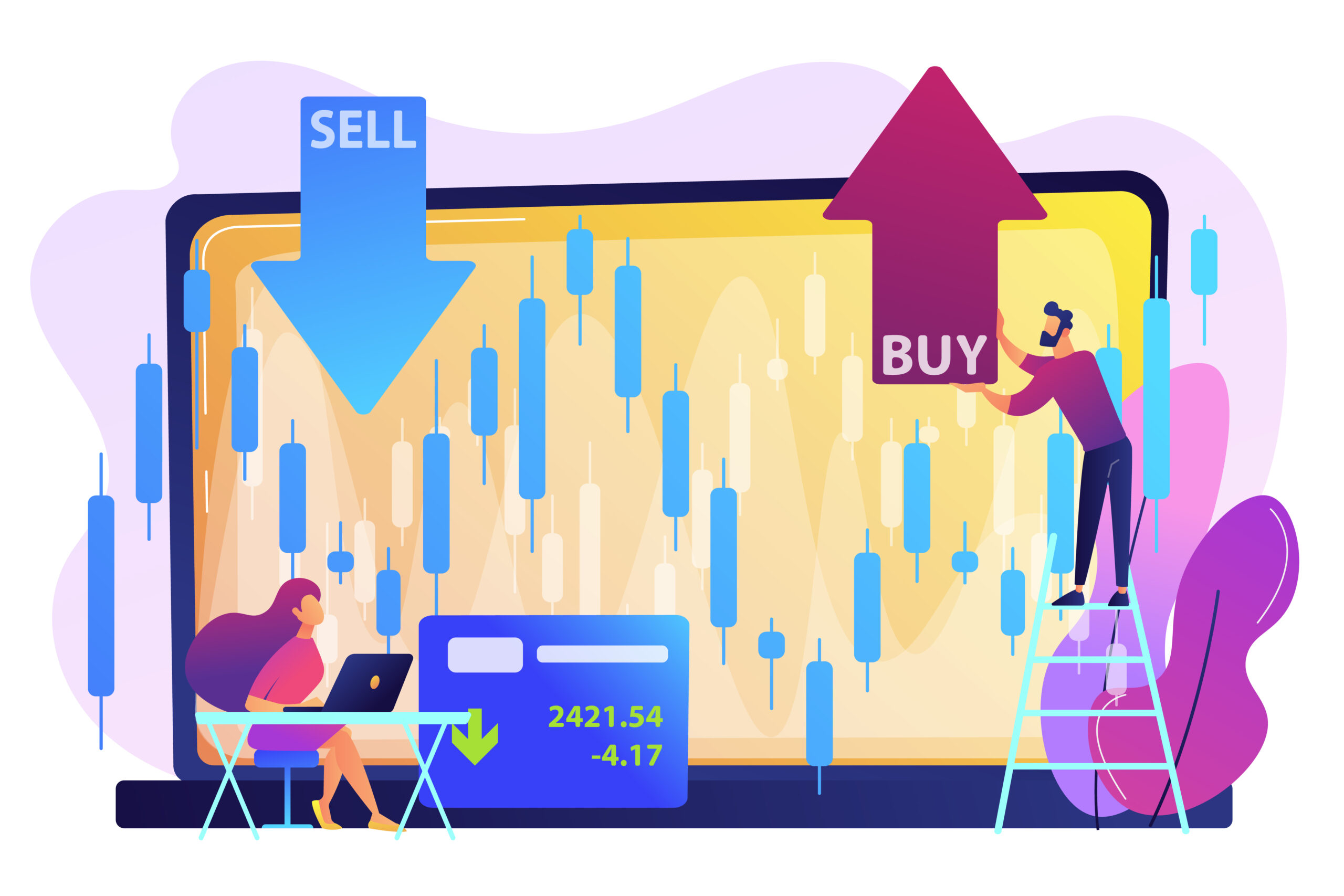 Trading RSI