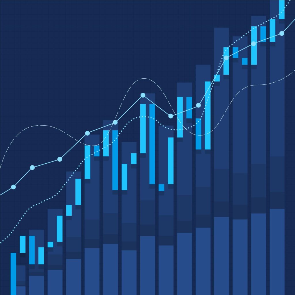 Pivot Points