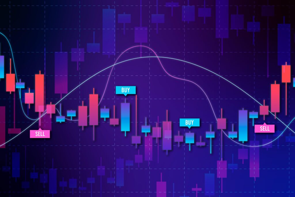 Strategi Limit dan Stop Oders